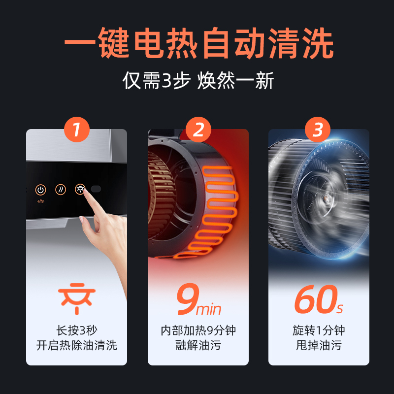 红日(RedSun)油烟机红外线燃气灶组合烟灶套装大吸力体感控制自动清洗一级能效烟灶组合TSEU05+EM318B液化气