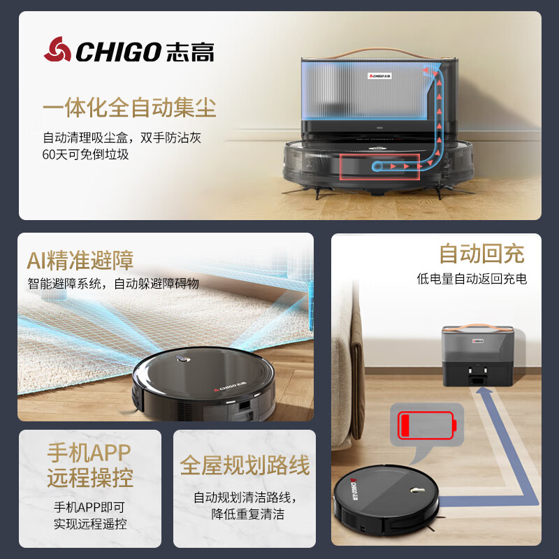 志高(CHIGO)家用全自动扫地机器人ZGS-168智能吸尘器扫地机高清大图