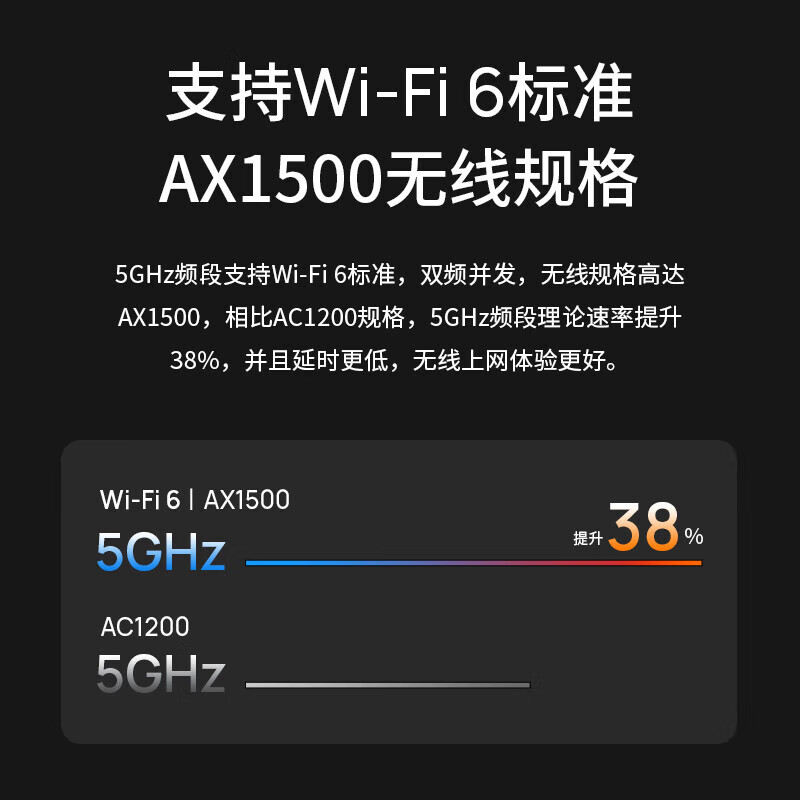 普联(TP-LINK)AX1500双频千兆WiFi6 子路由 无线路由器 信号扩展 Mesh易展 墙面路由信号放大器 XDR1532易展版