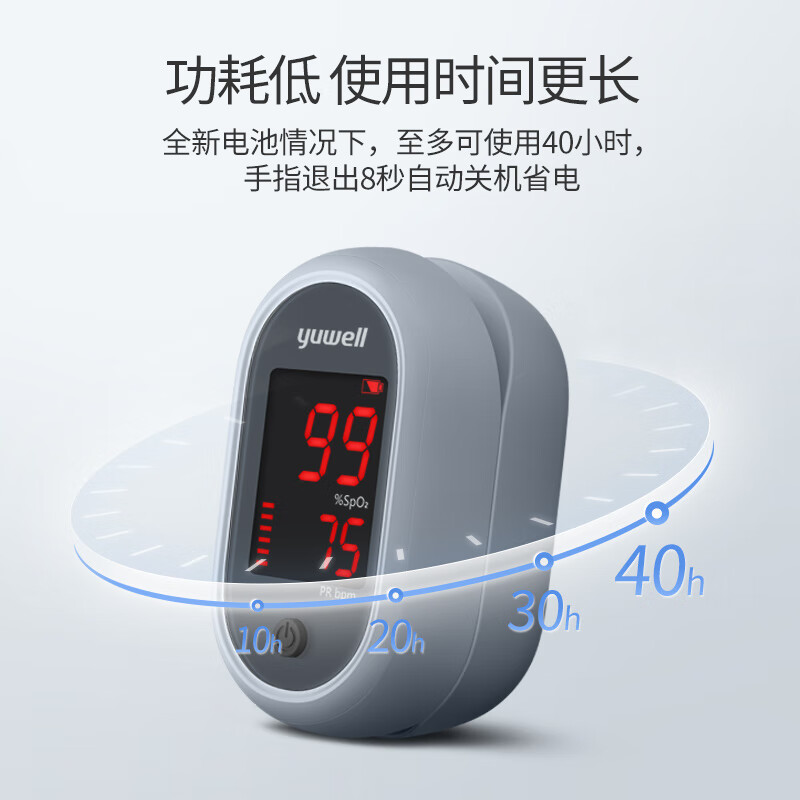 [鱼跃YX106]鱼跃(Yuwell)血氧仪指夹式YX106 医用指脉氧仪脉搏氧饱和度检测仪高清大图