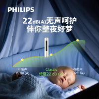 飞利浦(Philips)空调柜机2匹智能变频新一级能效客厅冷暖两用23-34㎡圆形立柜式空调 FAC50V1Ca3S金