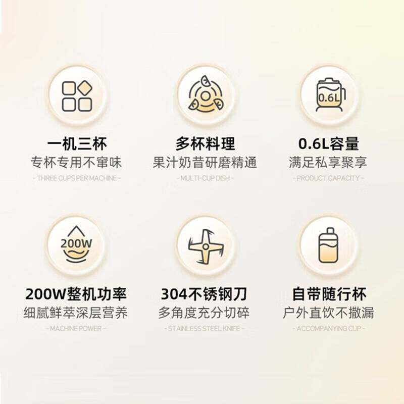 小熊bear搅拌机多功能榨汁机料理机0.6L LLJ-C06Z3-P01高清大图