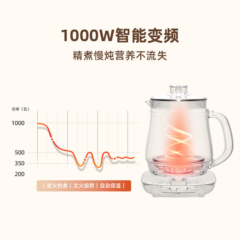 LOTOR浣熊养生壶家用多功能煮茶壶1.5L办公室花茶烧水壶智能保温煮茶器电茶壶恒温煮水壶玻璃热水壶 米白滤筒款