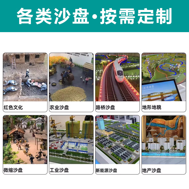 壹轩玥 沙盘模型定制 建筑工业园区农业学校地形地貌规划光伏风电沙盘 1平方米高清大图