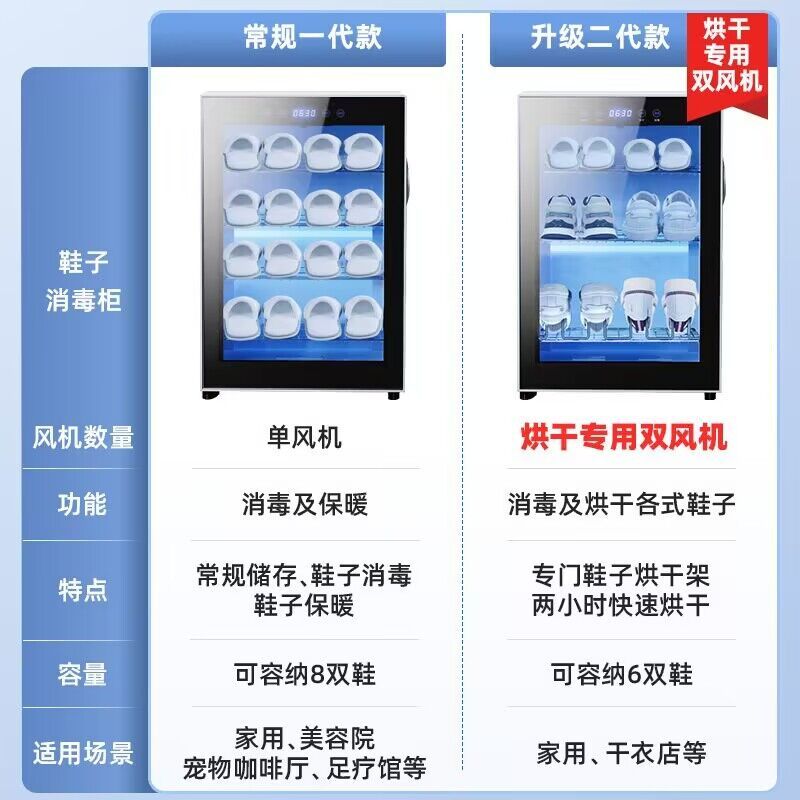 欢呼好太太鞋子消毒柜美容院足浴店酒店游泳池专用商用紫外线杀菌除臭多功能烘鞋器拖鞋消毒鞋柜一代单风机RF20-68