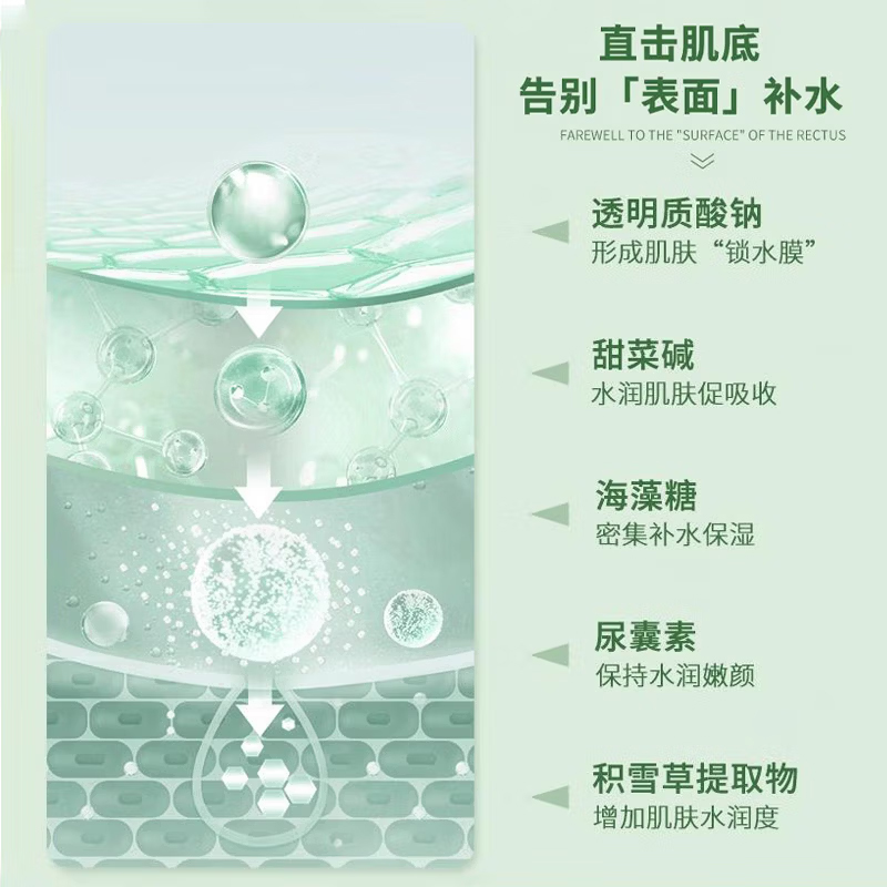Gik积雪草韩国面膜深层补水舒缓保湿滋养救急修护面膜学生女高清大图