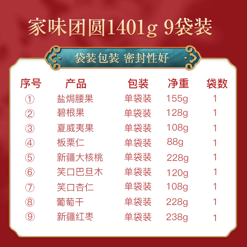 姚生记家味团圆零食大礼盒1.401千克坚果炒货年货礼