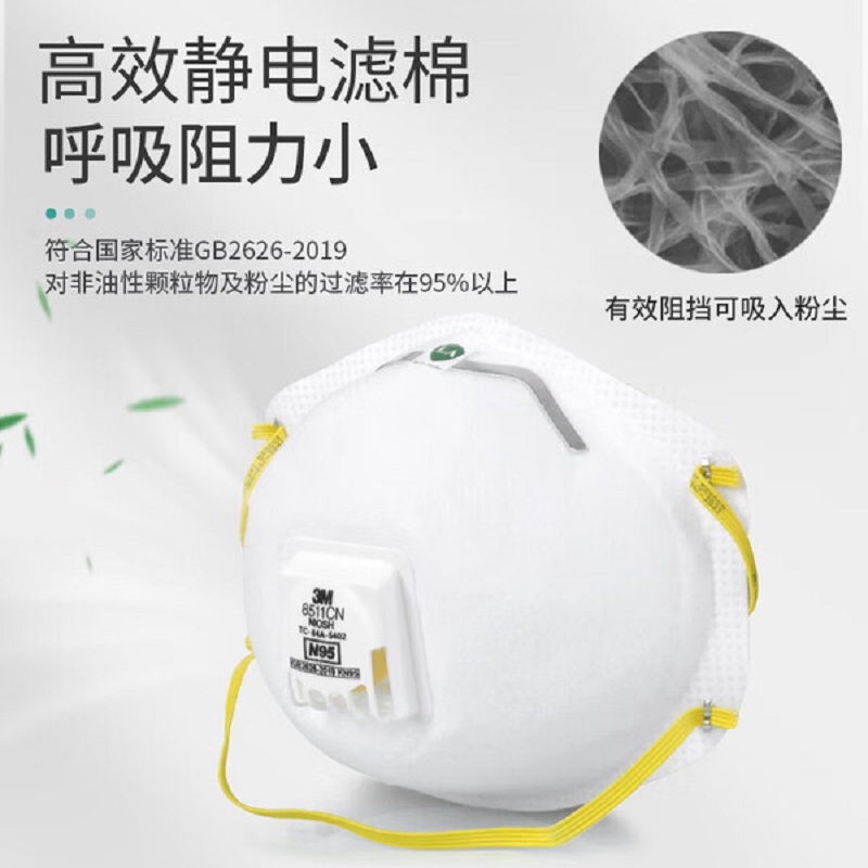 3M 8511CN KN95带呼吸阀头戴式防雾霾防飞沫非油性颗粒物工业口罩高清大图