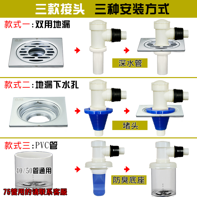 洗衣机接头下水道 接头排水管CIAA下水道三通 防溢水卫生间 直通-堵头-(地漏下水孔用)