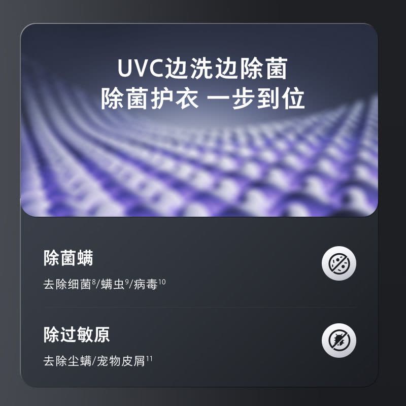 [旗舰新品Z1]石头分子筛洗烘一体机Z1 家用12公斤大容量全自动滚筒洗衣机洗烘一体洗衣机 全自动智能投放 黑曜石图片