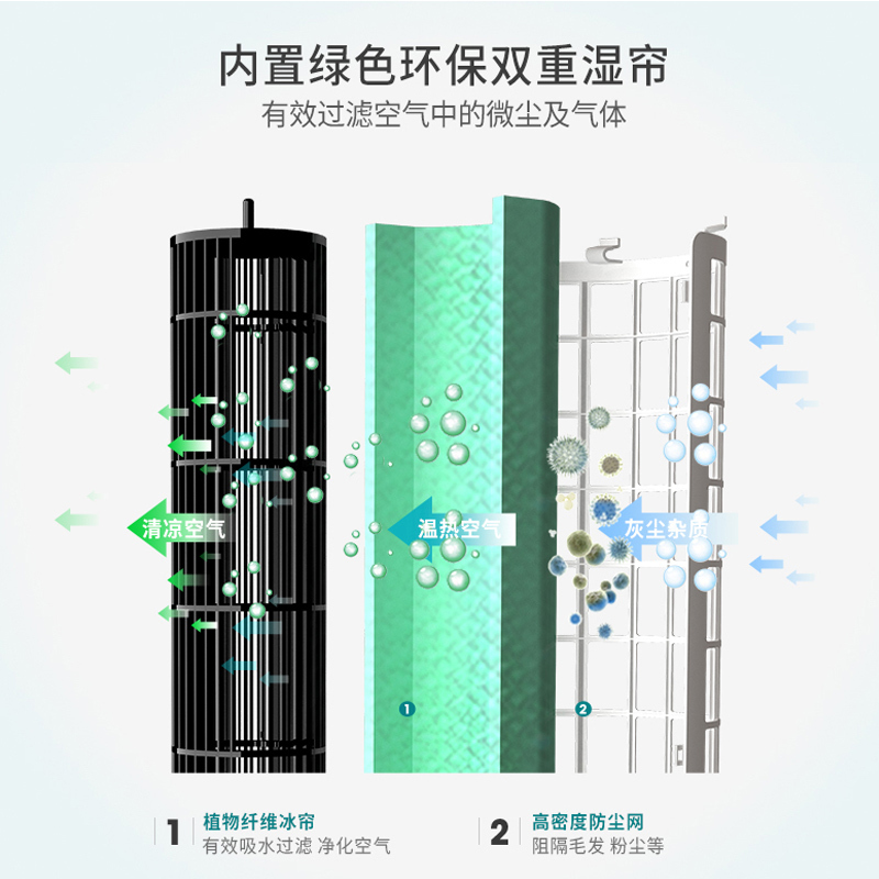 海尔(Haier) 空调扇FZJ8611 家用轻音 机械控制 水冷塔扇 冷风机水空调小型无叶风扇 单冷电风扇