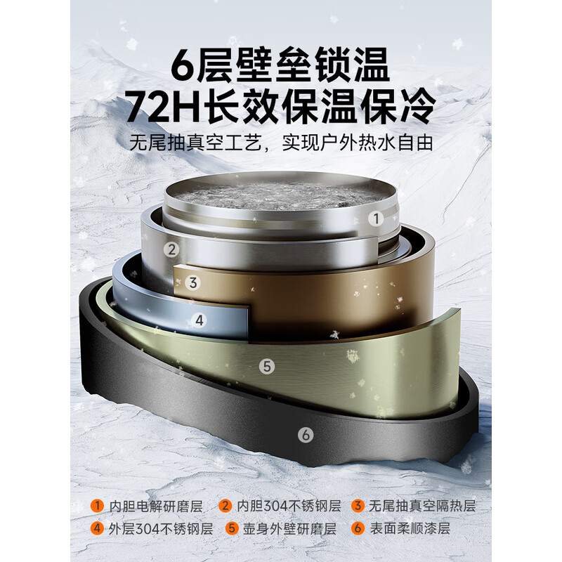 苏泊尔SUPOR智能变频电水壶1.7L快速加热保温设计时尚简约家用电器高清大图