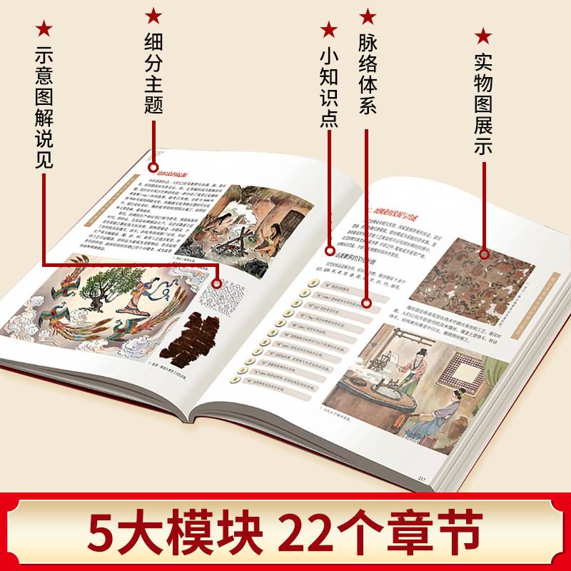 [醉染正版]画说中华文明全3册国风新绘本中华文化大百科古代礼仪民俗传统饮食纺织医学乐器建筑雕塑瓷器丝绸之路女装变迁敦煌乐高清大图