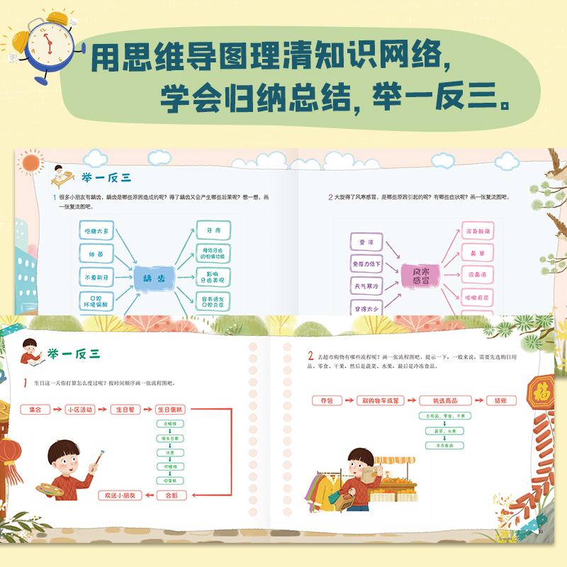 醉染图书小学生思维导图启蒙书(1-8)9787522511108高清大图