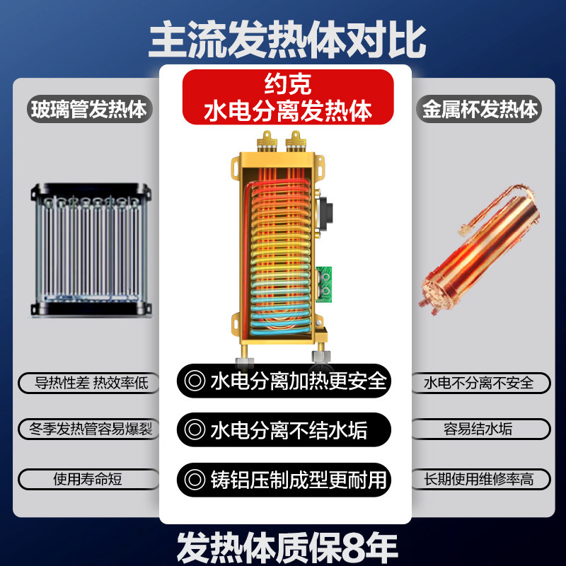 [门店同款]YORK约克即热式电热水器 YK-F6铂金智能变频 小型免储水 速热热热水器 家用恒温洗澡机8500W高清大图