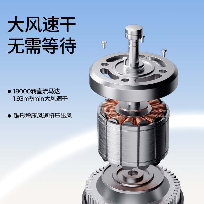 直白(zhibai)负离子吹风HL340Pro高清大图