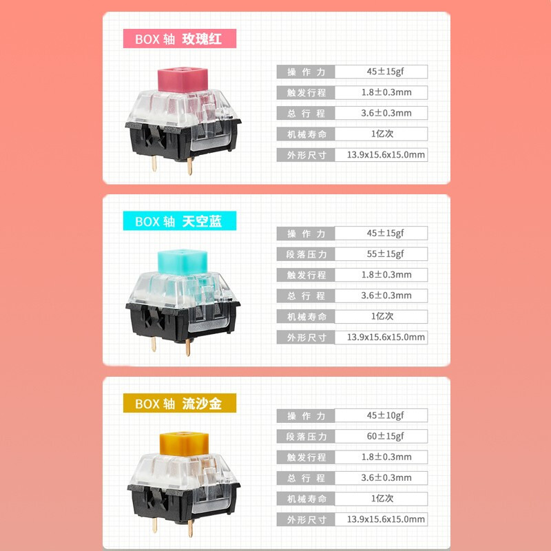 黑峡谷(Hyeku)X3 Pro 三模机械键盘 无线键盘五脚热插拔 吸音棉 87键PBT键帽 桃桃气泡水 BOX玫瑰红轴