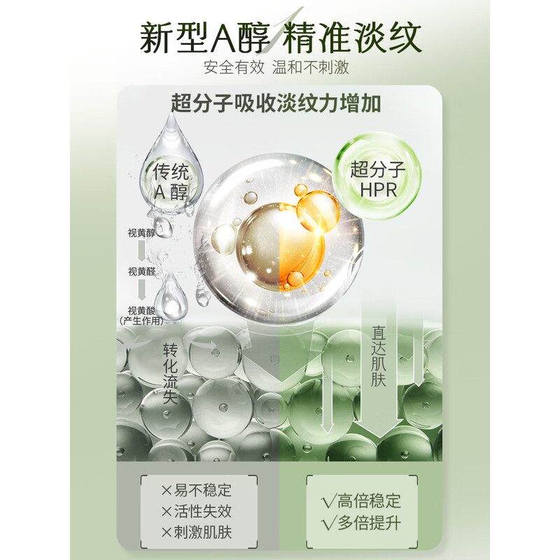 韩后茶酵类视黄醇弹嫩淡纹精华经典套装5件套 补水抗皱紧致淡纹护肤品全套礼盒礼物 HH-109高清大图