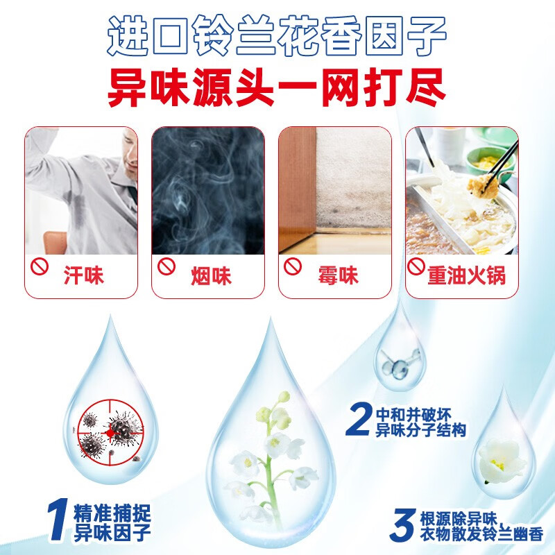 立白 除菌去渍洗衣液 深层洁净无残留易漂洗 水润铃兰500g/瓶高清大图