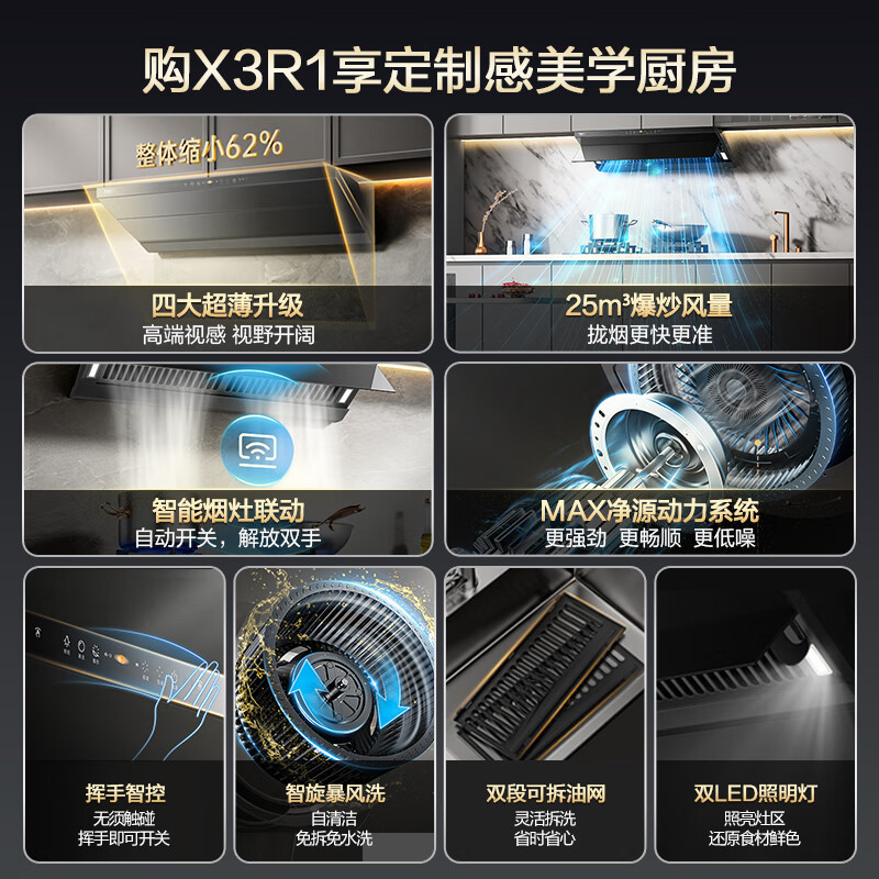 万家乐油烟机 顶侧一体欧式跨界25风量超薄抽油烟机 智能烟灶联动 挥手智控自清洗吸油烟机CXW-360-X3R1