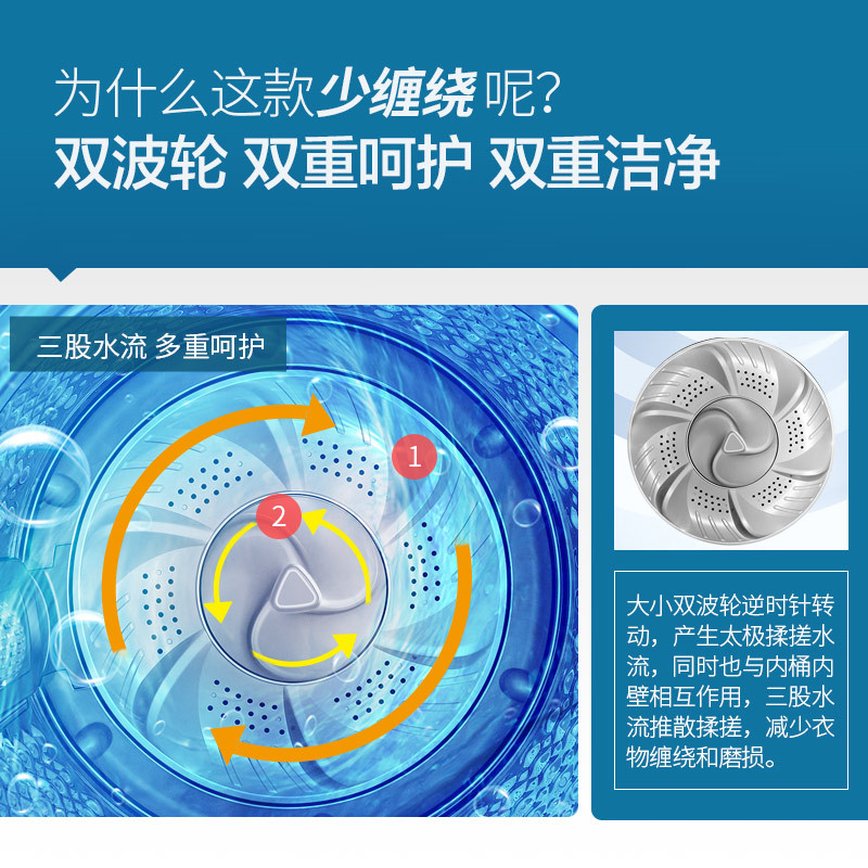 威力(WEILI)XQB80-1879T 8公斤全自动双波轮洗衣机 抗菌波轮 智能预约 双波轮 防缠绕 酒红咖啡色