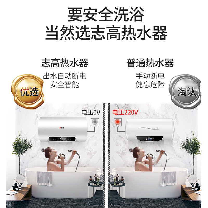 志高志高电热水器储水式出水断电速热洗澡机家 四十包装