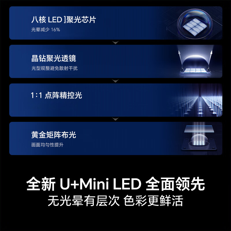 海信电视 75E5Q 75英寸 抗反光防眩光墨晶屏 U+Mini LED 300Hz高刷 U+超画质引擎Pro高清大图