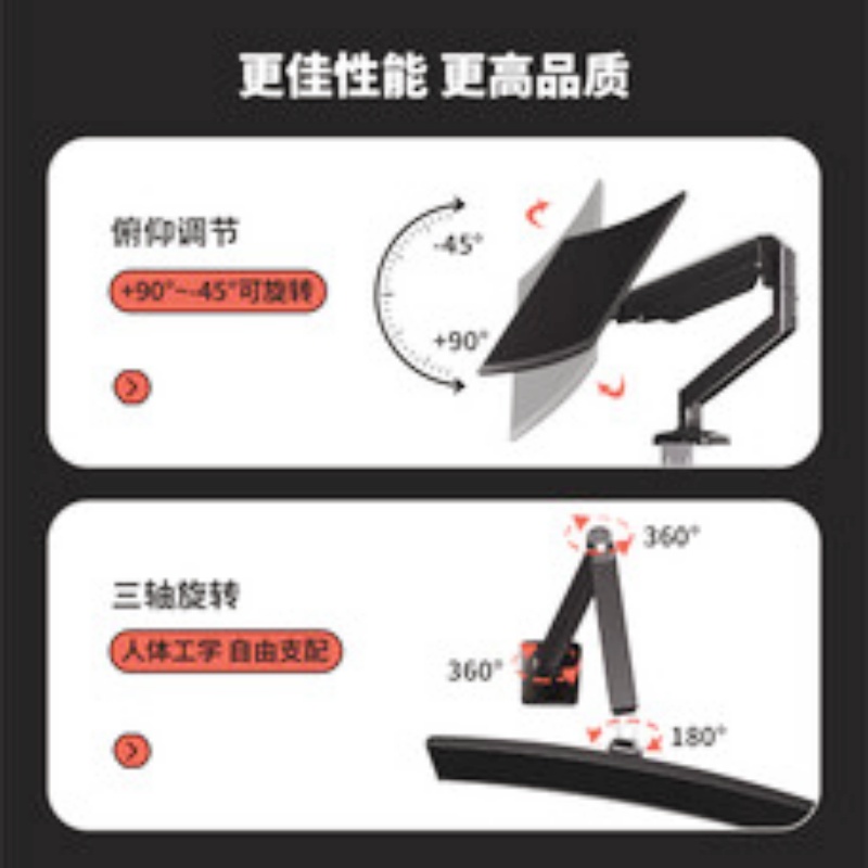 LUCKPRO气缸显示器支架 电脑支架 显示器支架臂 旋转电脑架 桌面升降显示器支架 底座增高架 屏幕支架高清大图
