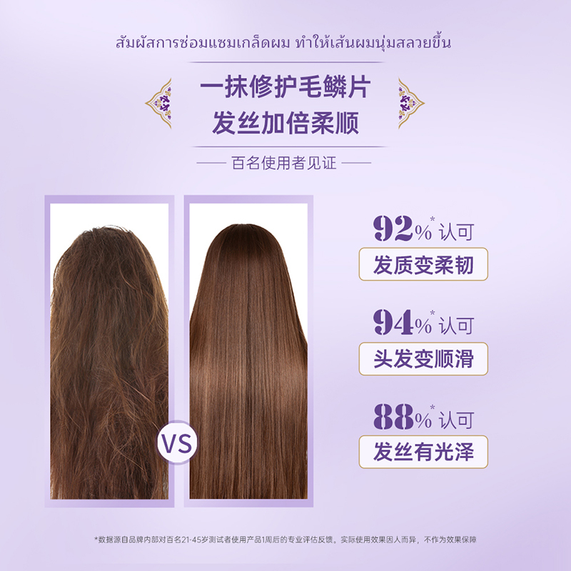 泰国进口ATREUS爱醇诗丰盈润发膜黑姜植粹深层修护受损强韧抑脱发修护毛鳞片发丝加倍柔顺发膜500ml/瓶
