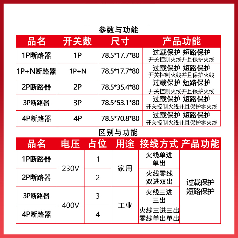 德力西 DZ47S-10A空气开关2p 断路器 10A