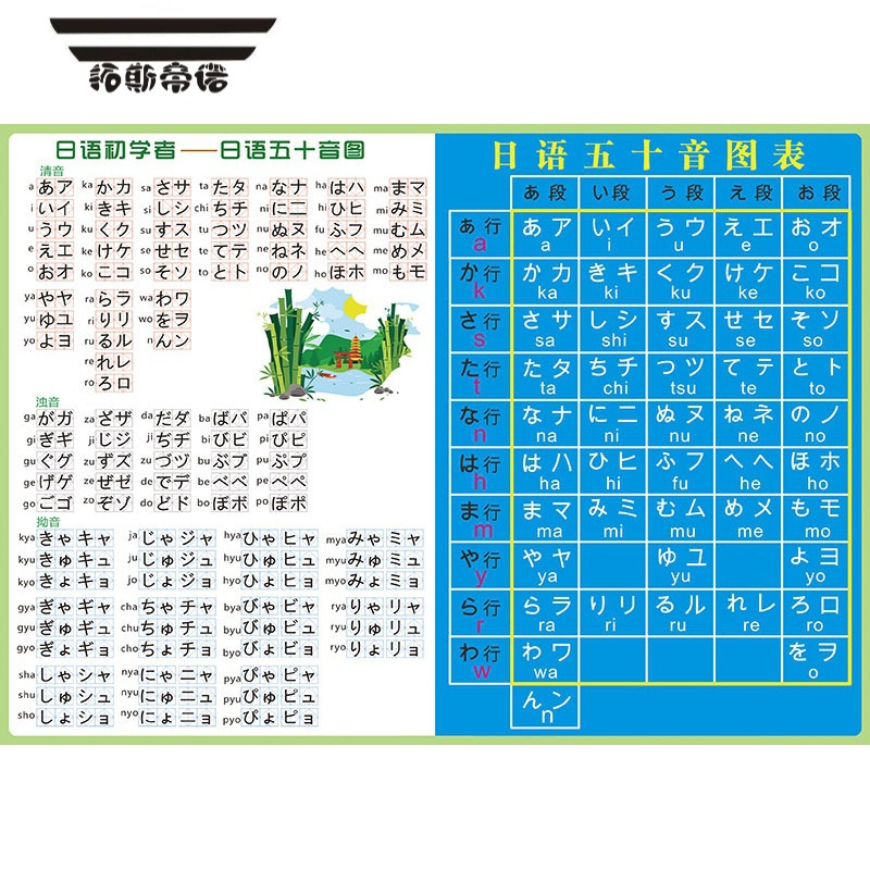 拓斯帝诺日本语japan五十音图平假名片假名笔画笔顺学习贴纸墙贴挂图