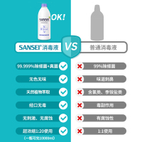 三生sansei 物表消毒液500ml 多用途物体表面消毒液 高浓缩喷雾医消毒水用孕婴适用无色无味