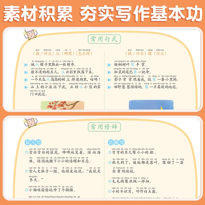 [学练结合]押题范文+看图写话仿写训练 小学一年级 [正版]看图写话押题范文一年级二年级人教版下册上册每日一练作文素材专高清大图