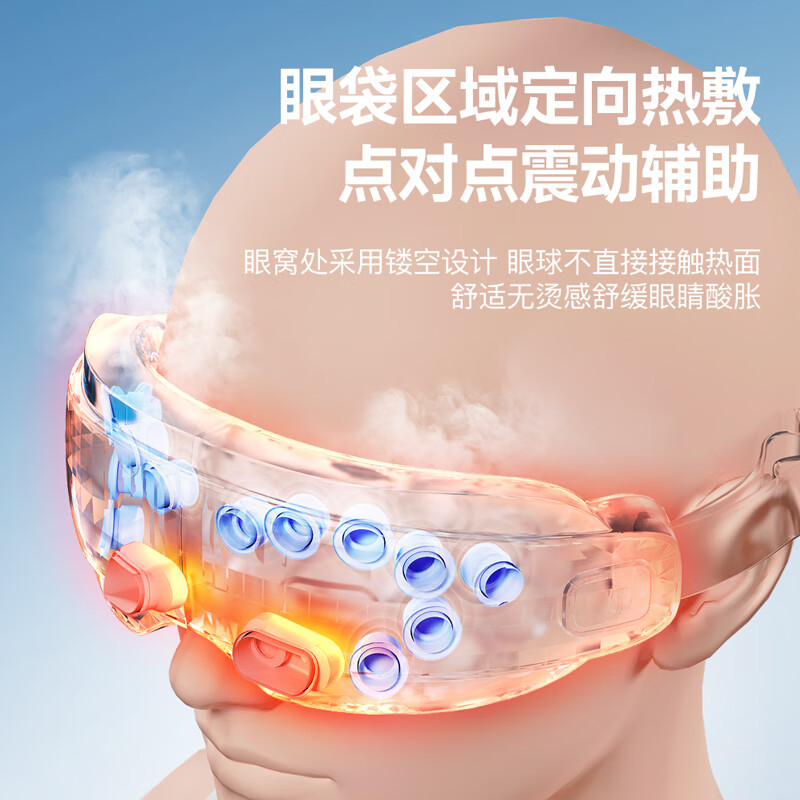 康臣仕(CANSONZ) CAS-E06 眼部按摩仪护眼仪 热敷眼罩 点阵式按摩眼睛穴位按摩器蓝牙音乐 送礼推荐高清大图