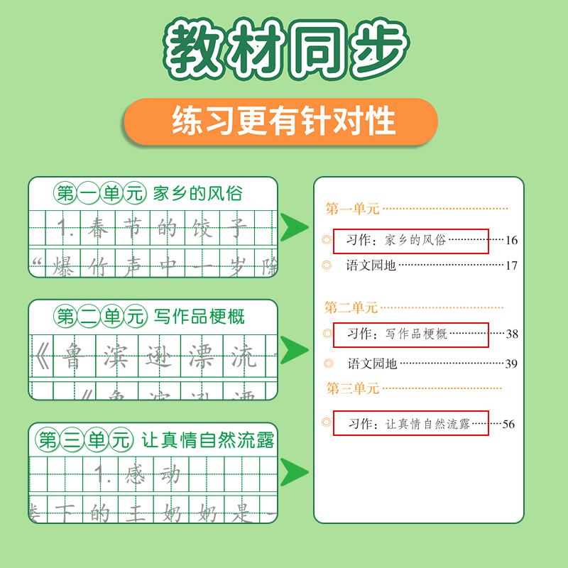 [六下全4本]同步作文+同步练字帖+同步作文字帖+素材积累字帖 [正版]六年级下册同步作文练字帖满分作文人教版2025年