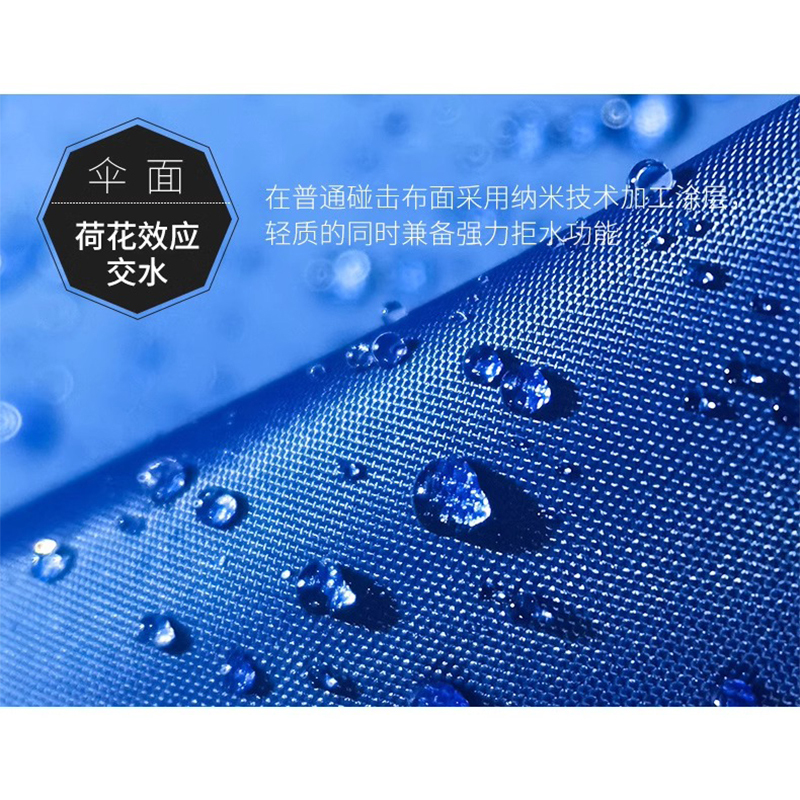 翼澜遮阳棚 2.5米 把