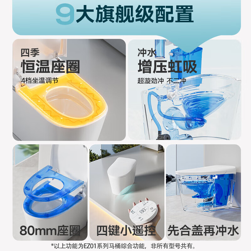 惠达HUIDA轻智能马桶EZ01 一体式无水压脚踢冲水内置泡沫盾(脚踢冲水+泡沫盾)