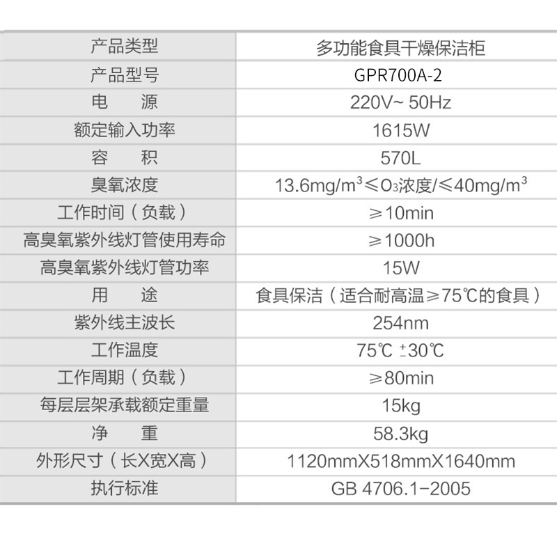 康宝(Canbo) 570L保洁柜商用大容量 双开门不锈钢立式 饭店酒店 多功能食具干燥保洁柜GPR700A-2高清大图
