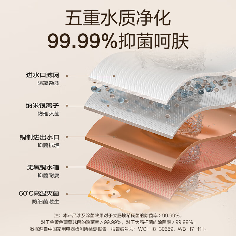 海尔(Haier)燃气热水器天然气水伺服恒温家用APP智能节能省气WM5 以旧换新 13L [WM5C]加量不加价高清大图