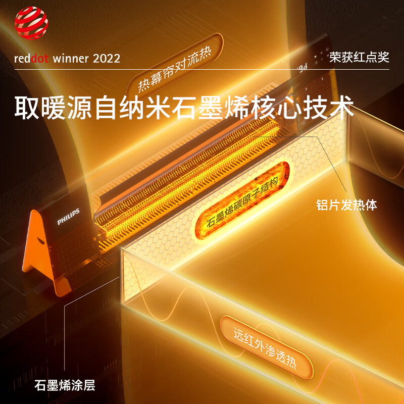飞利浦(PHILIPS) 石墨烯踢脚线取暖器 家用速热电暖器语音智能遥控浴室卧室对流电暖气移动地暖片 AHR5244KS高清大图
