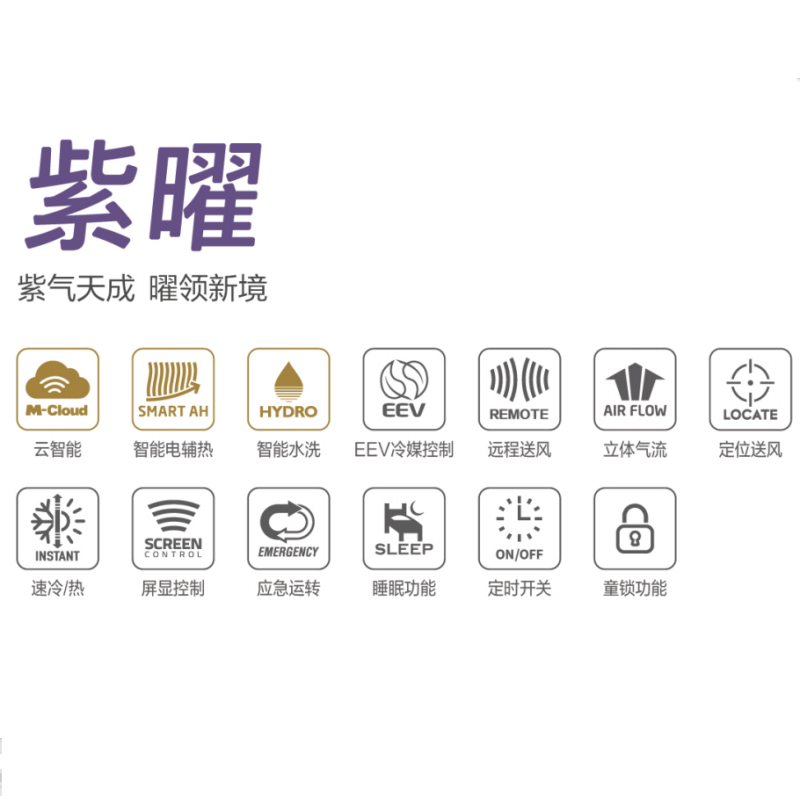 [预售,紫色]三菱重工2匹新1级能效立柜式冷暖变频空调 SRF50GDVDP 紫砂咖外观轻薄设计约21-34㎡制冷高清大图