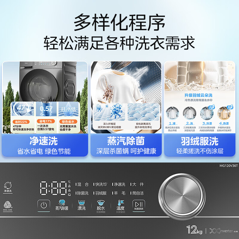 [苏宁自营]美的(Midea)洗衣机滚筒全自动12公斤大容量家用1.1超高洗净比除菌净螨一级能效节能MD120V36T高清大图