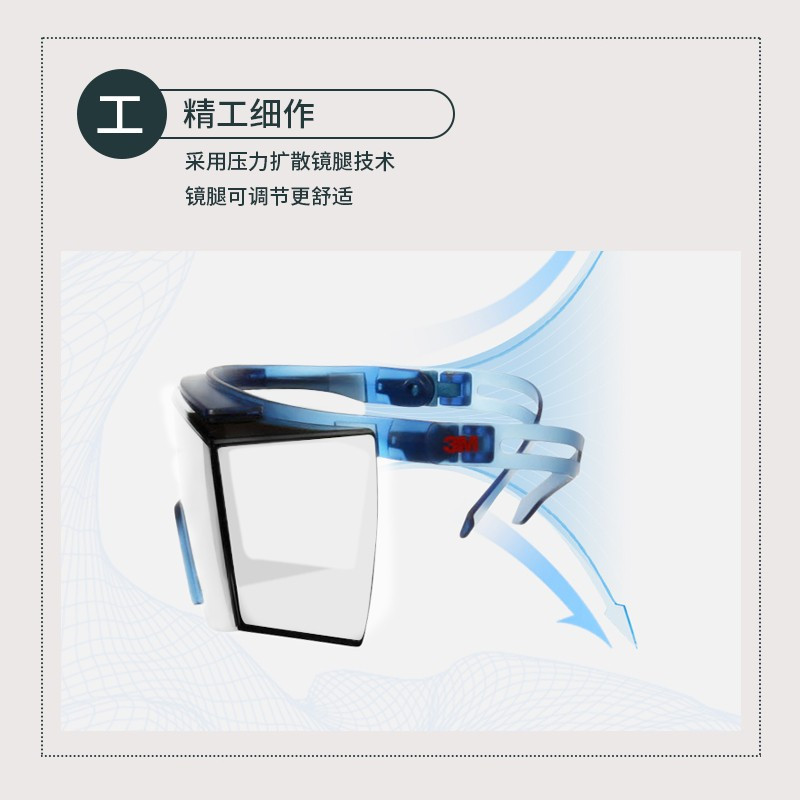 3M 3701AAS 中国款OTG安全眼镜透明 一付(5付装)