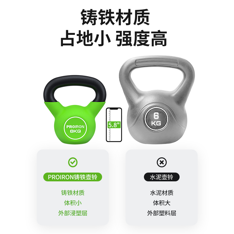 PROIRON普力艾 浸塑壶铃黄色4kg高清大图