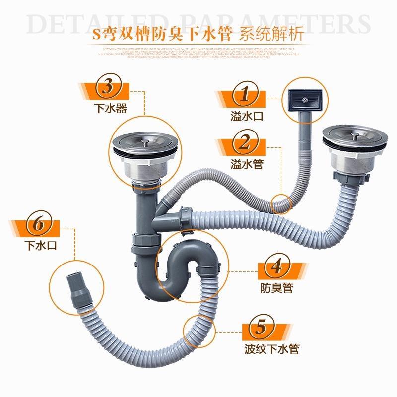 厨房洗菜盆下水管管道配件水槽双槽水池下水器洗碗池排水管子套装|三通(螺纹内径45mm)