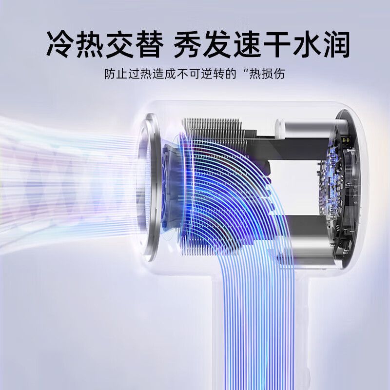 西屋(WESTINGHOUSE)负离子高速吹风机H6高清大图