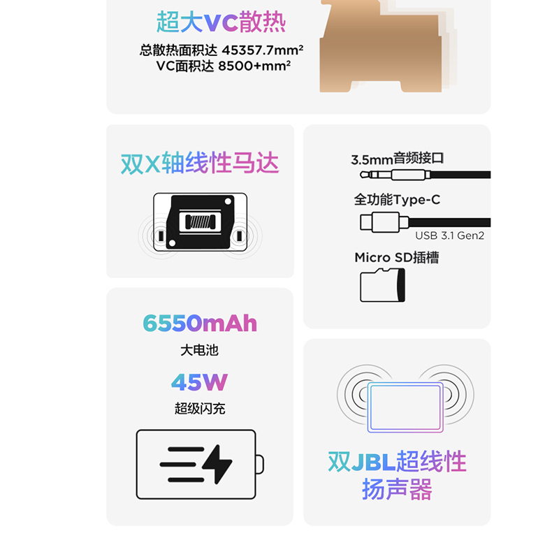 联想平板拯救者Y700 8.8英寸游戏平板 骁龙870 2.5k 120Hz刷新率 游戏视野模式 双X轴线性马达 8GB+128GB WIFI 钛晶灰