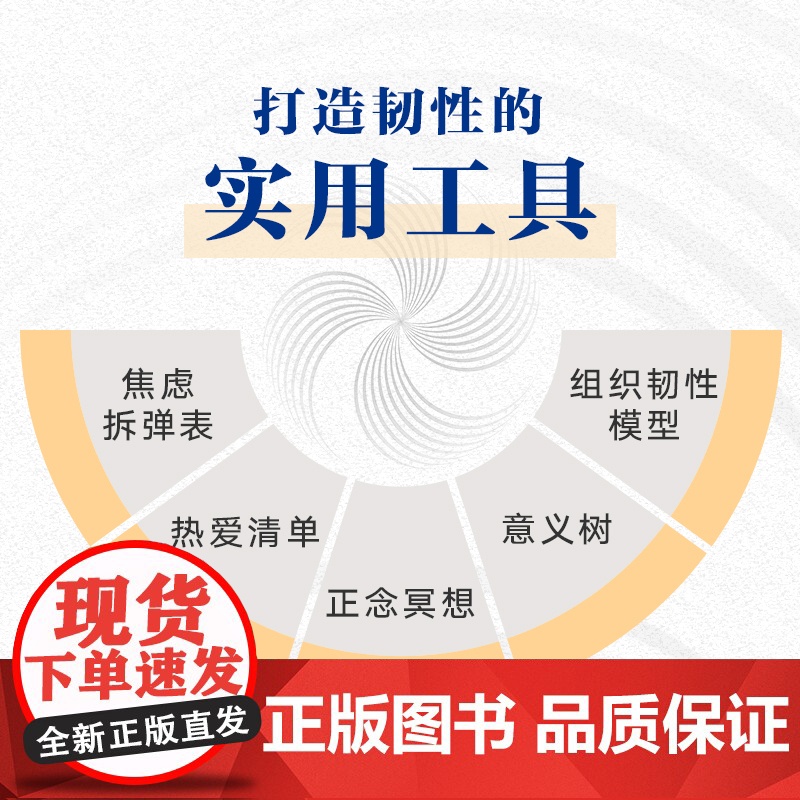 韧性 不确定时代的精进法则 张晓萌等著 樊登 俞敏洪 培养高韧性品质 心理韧性 组织管理 认知提升 中信出版社图书高清大图