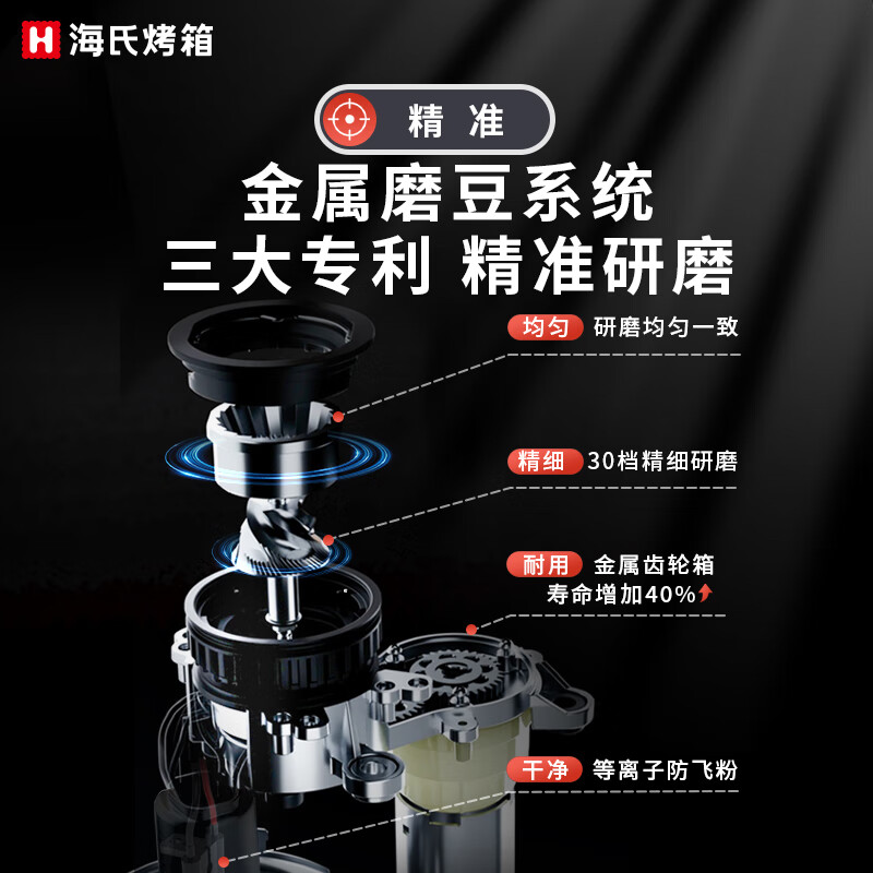 海氏C5熊猫咖啡机研磨一体机双加热意式全半自动家用奶泡磨豆机迷雾灰高清大图