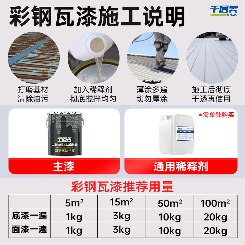 千居美 彩钢瓦翻新防锈漆 金属漆钢结构防腐户外工业油漆涂料3KG 海蓝